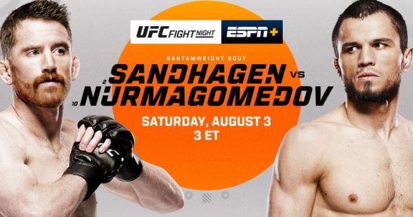 UFC on ABC 7: Sandhagen vs. Nurmagomedov – результаты и видео